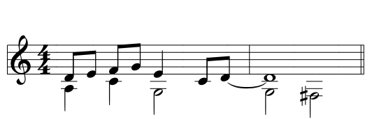 The Lick set in Cavatina